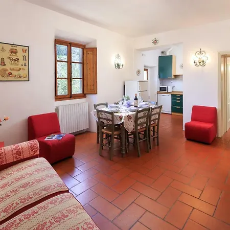 Fattoria Di Sommaia *