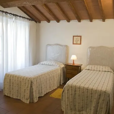 Fattoria Di Sommaia *