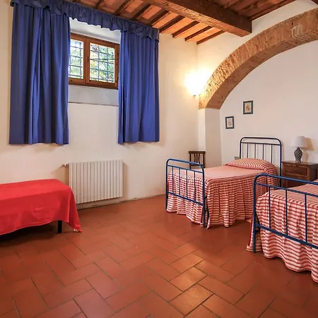 Fattoria Di Sommaia
